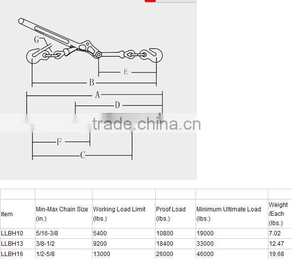 Standard US type Forged Lever /ratchet load binder