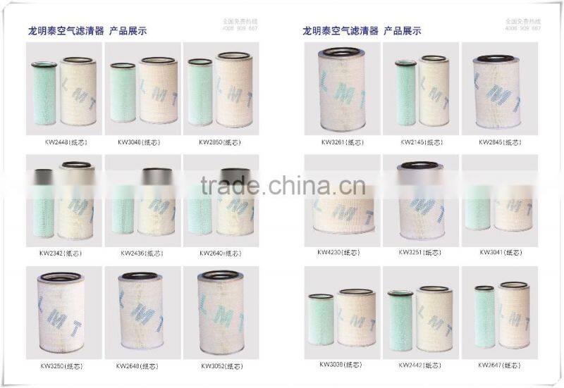 Auto engine parts Lubrication system Coolant filter WF2075