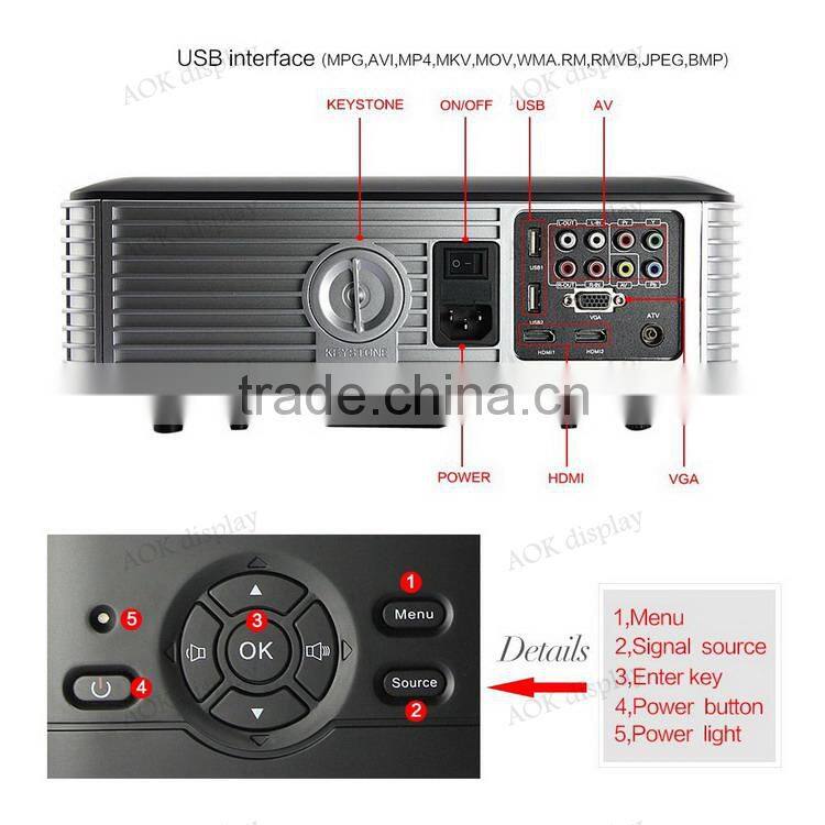 4200 Lumens 1080p LED 3D HD Office Home Theater Projector 1280x800 Resolution HDMI USB Port For Business Education Home Theater