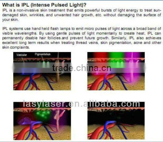 ipl rf medical aesthetics equipment remove pores