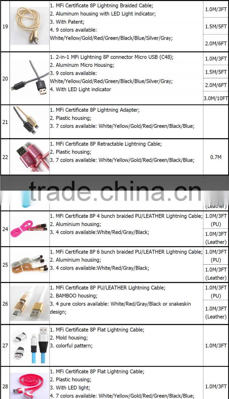 micro usb data transfer 5 5S 5C 6 6S 6Plus rohs cable