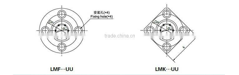 LMF20UU linear bearing flanged slide bushing