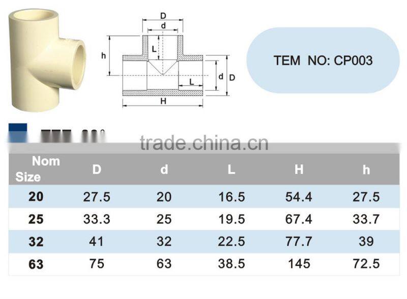 ERA 2014 yonggao cpvc pipe fittings