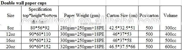disposable PP plastic cup, cold drinking milkshake cup, disposable cup with lid