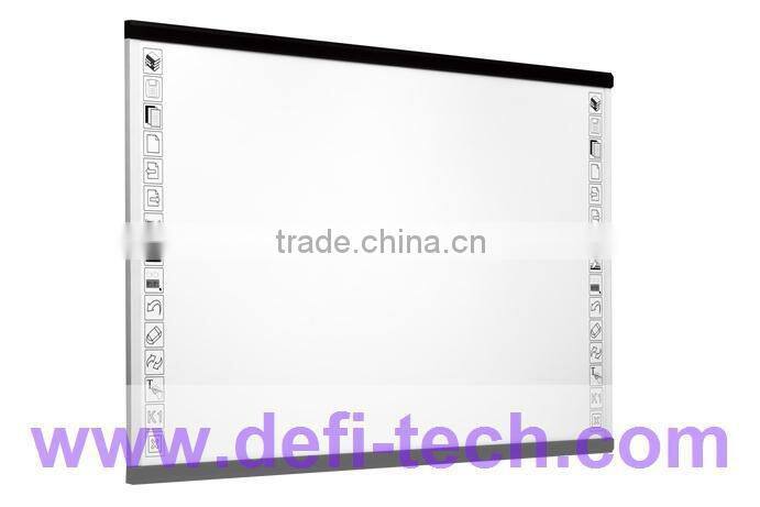 interactive whiteboardquotation