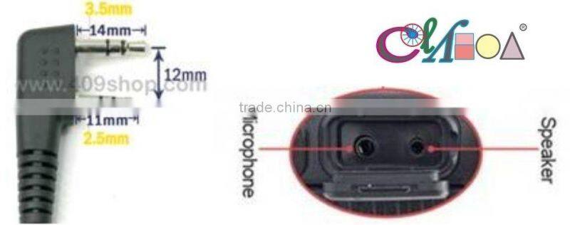 Win7 USB interface Programming cable for BAOFENG UV5R UV-5R Series