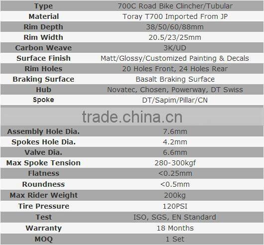 New Carbon Road Wheelset 50mm Tubular/Clincher Road Bike Carbon Tubular Wheels/Rims, UD Matt/Glossy