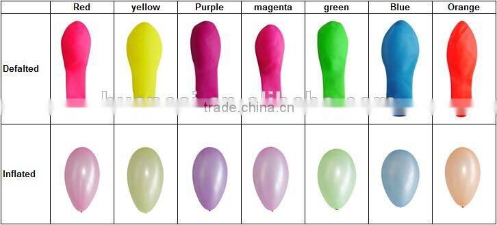 Whole Printing One color Party Happy Birthday Balloon