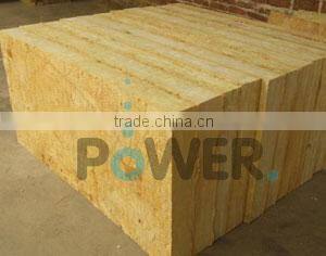 waterproof rock wool blanket