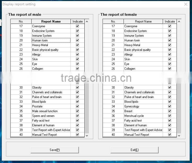 Phenitech Quantum Resonance Magnetic Health Analyzer with 4th generation