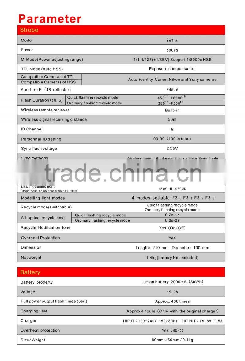 CONONMARK 600WS i6T EX photo strobe flashlight for Canon