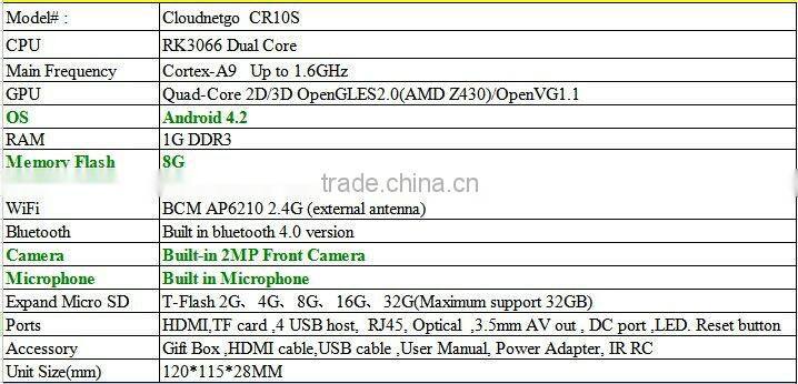 digital tv converter tv box android smart and Google Smart TV Box Camera Microphone Wifi Miracast DLNA Android Smart TV Box