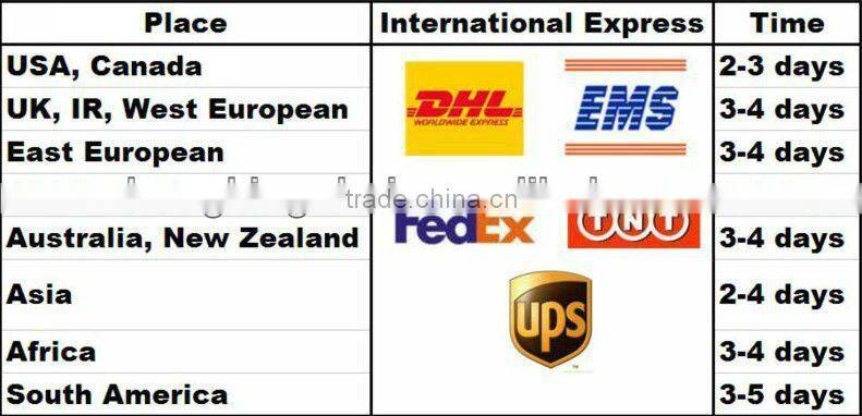 Wholesale price 100% human hair blond wig with fast delivery