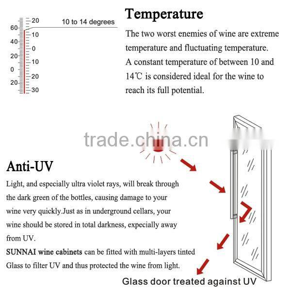 43 Bottles Single Zone Compressor Wine refrigerator with CE CB Rohs ETL