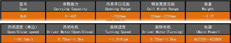 Horizontal steel roll coil clamp