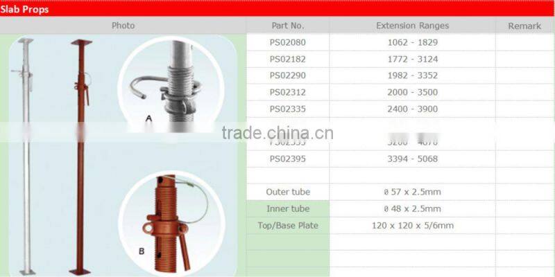 Professional pupular new product steel prop nut