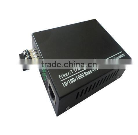 Gigabit Ethernet 1.25Gbps sfp Optical transceiver module/SFP Transceiver