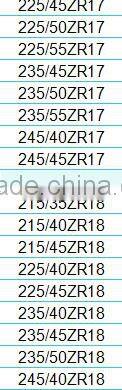 China famous PCR tyre brand HAVSTONE hotsale PCR tire 155/70R13