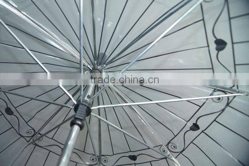 23"x8k clear dome umbrella from Chinese factory
