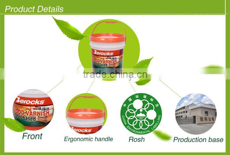 White matt Water Based Wood Paint