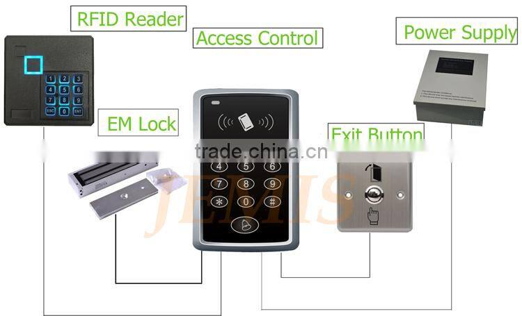 12V 24V electromagnetic lock 280kg(600lbs) holding force lock for sliding door Access Control Accessories