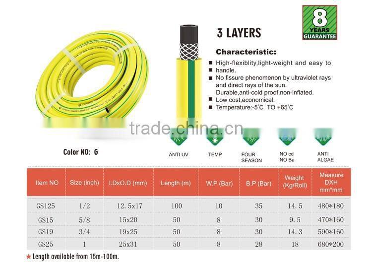 PVC Garden Hose Reel With 15M-100M Garden Hose