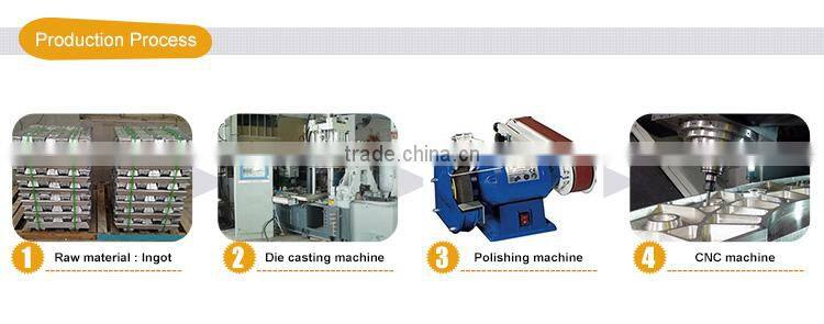 China supplier professional car part molds processing ODM die cast model car