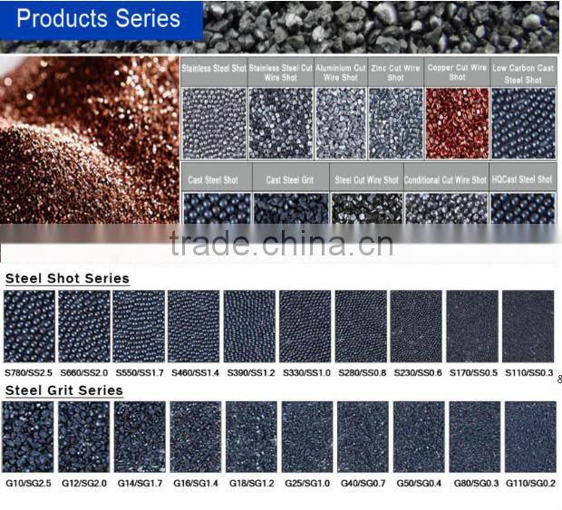 cast steel blasting grit high quality G12 G14 G18G120 G80 G25 G40 G50 Skype:Lamps887 Phone:86-15866638372
