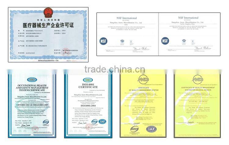 Sterilizing Grade 0.2 um PES Membrane Filter Cartridge For Sartorius Filter Replace