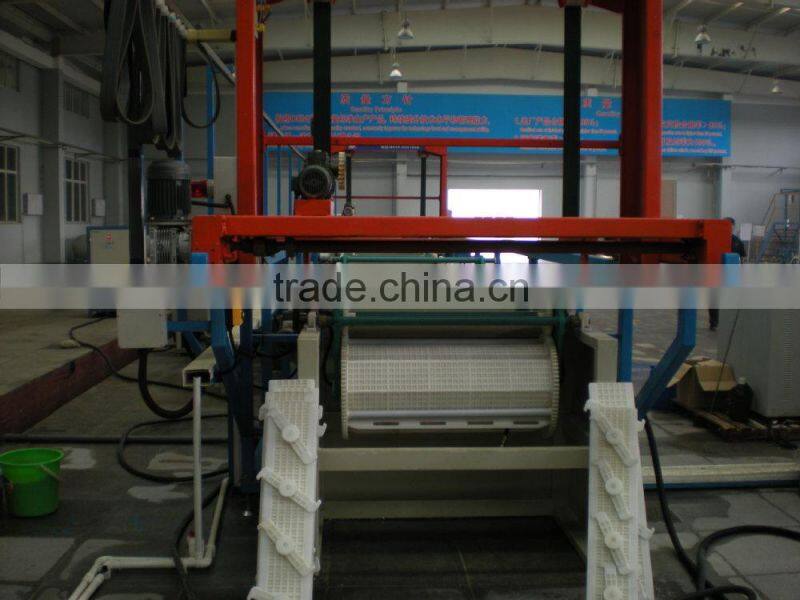 Electro Gold/Silver/iron/Chrome/Zinc/copper plating machine
