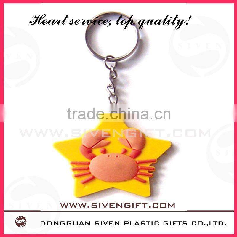 customizedsoft pvc compass keychain for promotional use