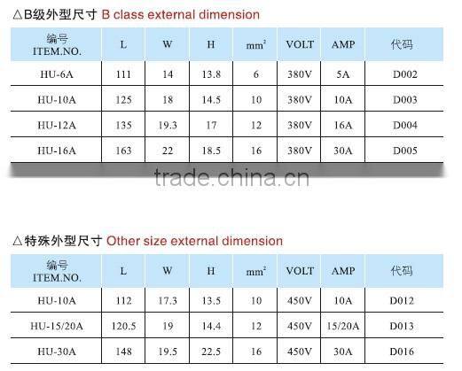 H,U,V type PA,PE,PP Plastic terminals