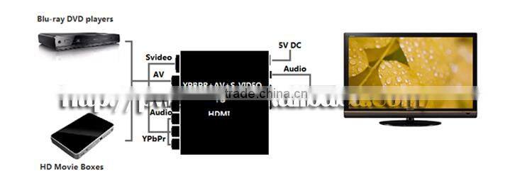 Alibaba provided supports OSD menu operation catalytic converter