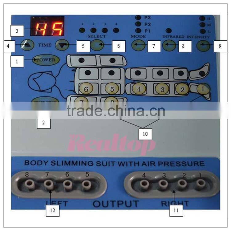 Factory Direct Wholesale Pressotherapy Home Electric Heating Blanket Far Infrared Therapy Machine