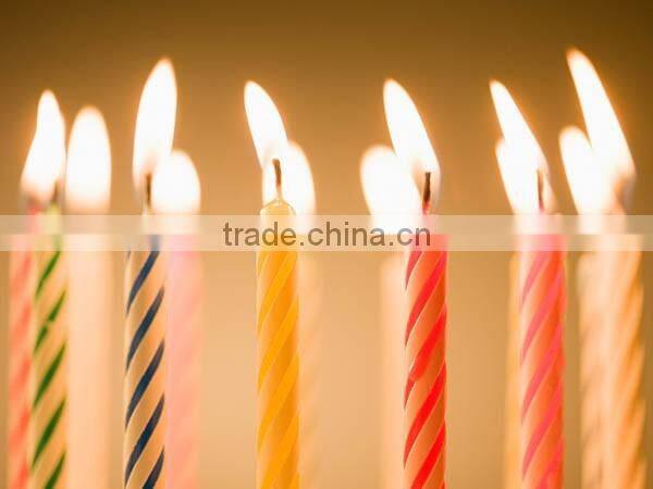 Automatic birthday candle machine