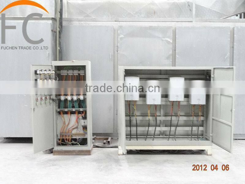 automatic paper faced gypsum board production line