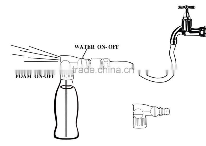 iLOT floor cleaning machine hose end sprayer
