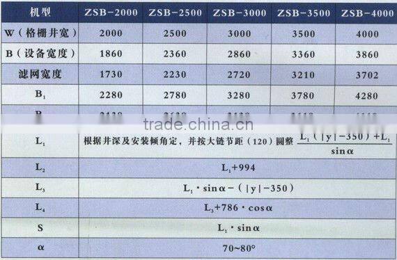 ZSB Turn brush nets deck type bar screen machine