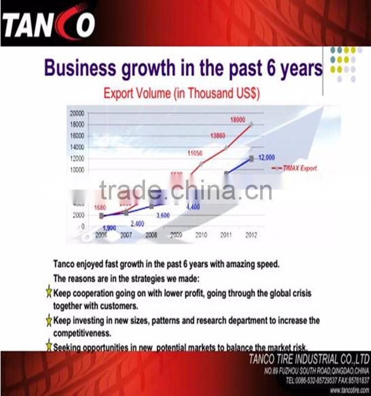 Truck TIRE CHINA SUPPLIER WITH CHEAP PRICE