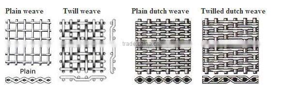 high quality 304 316 60 micron stainless steel wire mesh