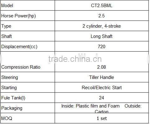 5hp- 40hp 4-stroke long/short shaft recoil/electric start 2.5hp gasoline outboard engine for boat
