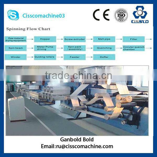 PSF PET fiber processing plant fiber processing