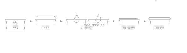 machine filling of yogurt and closing