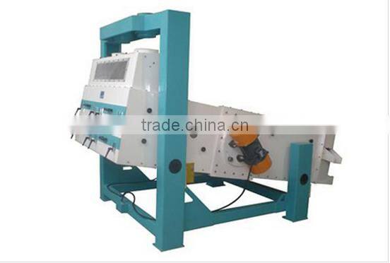 High efficiency Vibrating screen with low price