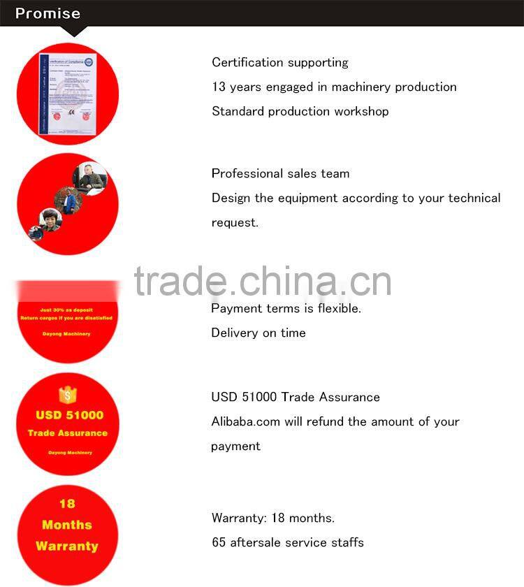 Stainless steel high separation rate vibration sieve for protein powder