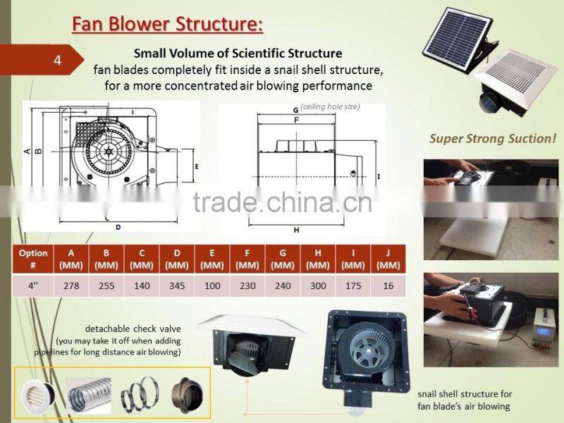 SUNNY Ceiling Mounted 30W Solar Panel Powered Plastic type Roof Ventilator Air Exhaust Fan