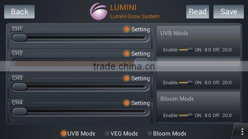 Factory direct sale 5000w led grow light