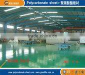 100% virgin material polycarbonate plate best price