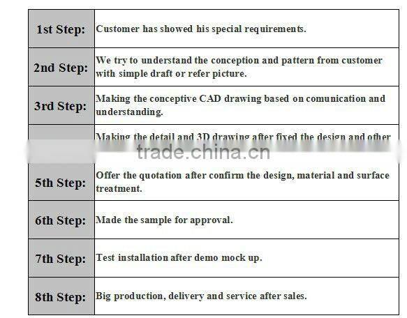 Stainless Steel Glass Canopy Fittings/Canopy Hardware