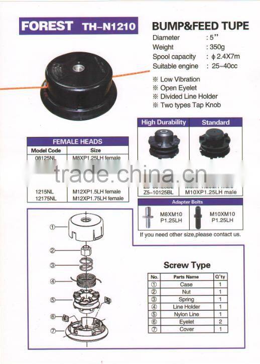 best selling new material nylon grass trimmer head